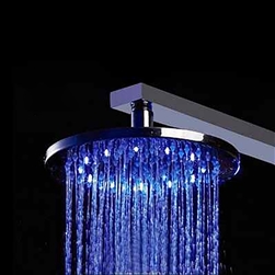 Most Powerful Shower Head